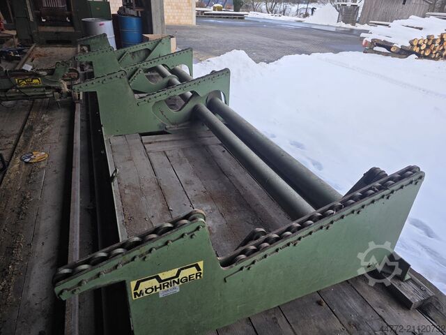 Гидравлическая подача бревен и моделей Möhringer STMZT